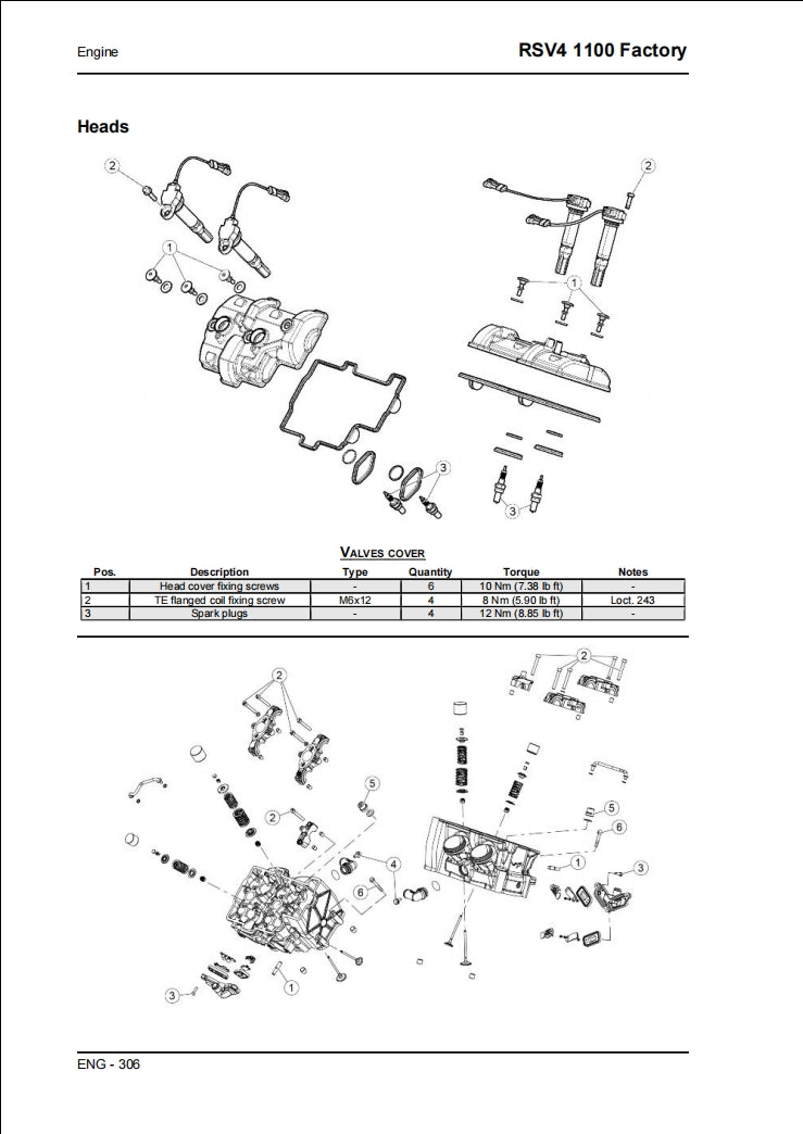 適用於2019 Aprilia RSV4 service manual 维修資料 英文和简体中文全车线路图故障代码分析扭矩维修DIY工具
