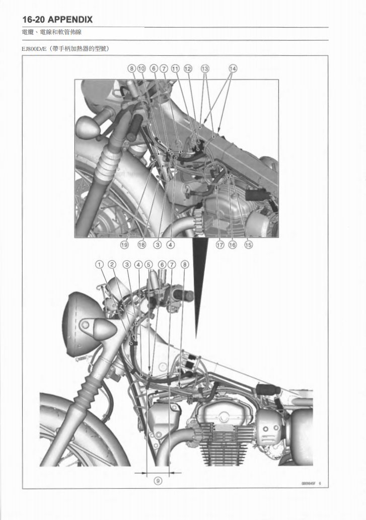 2019-2022 kawasaki W800維修手冊 PDF（英文＋繁體）｜全車拆解圖｜扭力規格｜原廠維修資料與 DIY 保養指南