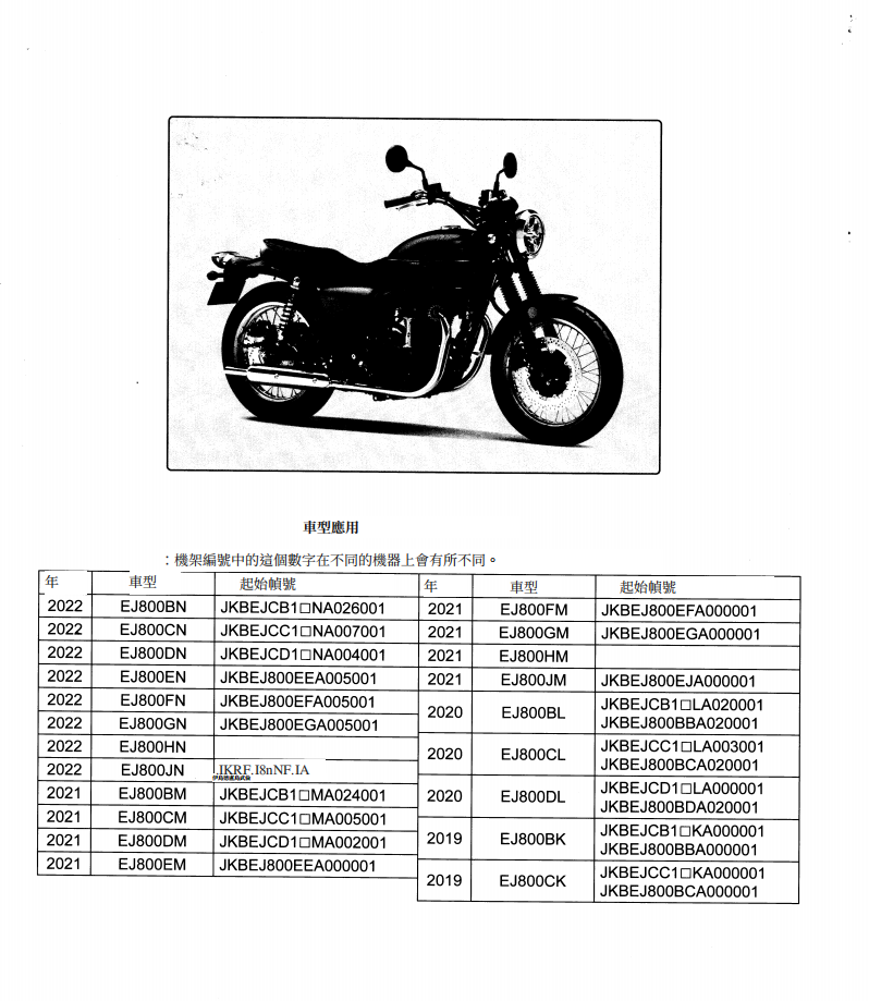 2019-2022 kawasaki W800維修手冊 PDF（英文＋繁體）｜全車拆解圖｜扭力規格｜原廠維修資料與 DIY 保養指南