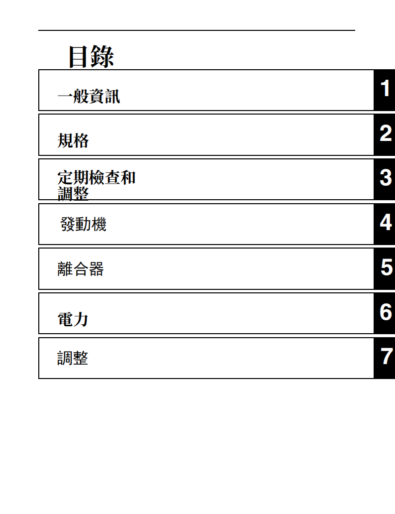 2019 雅馬哈YZ250X-YZ250維修手冊 PDF（英文＋繁體）｜全車拆解圖｜扭力規格｜原廠維修資料與 DIY 保養指南