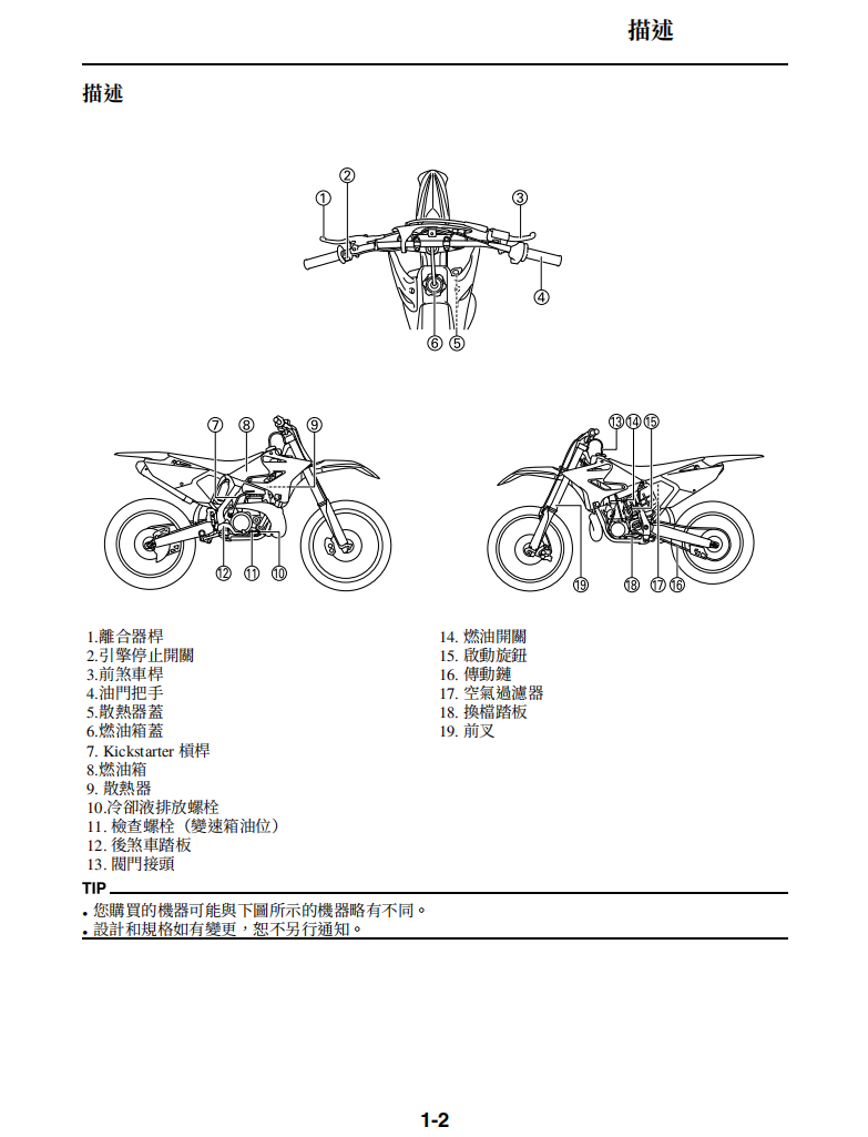 2019 雅馬哈YZ250X-YZ250維修手冊 PDF（英文＋繁體）｜全車拆解圖｜扭力規格｜原廠維修資料與 DIY 保養指南