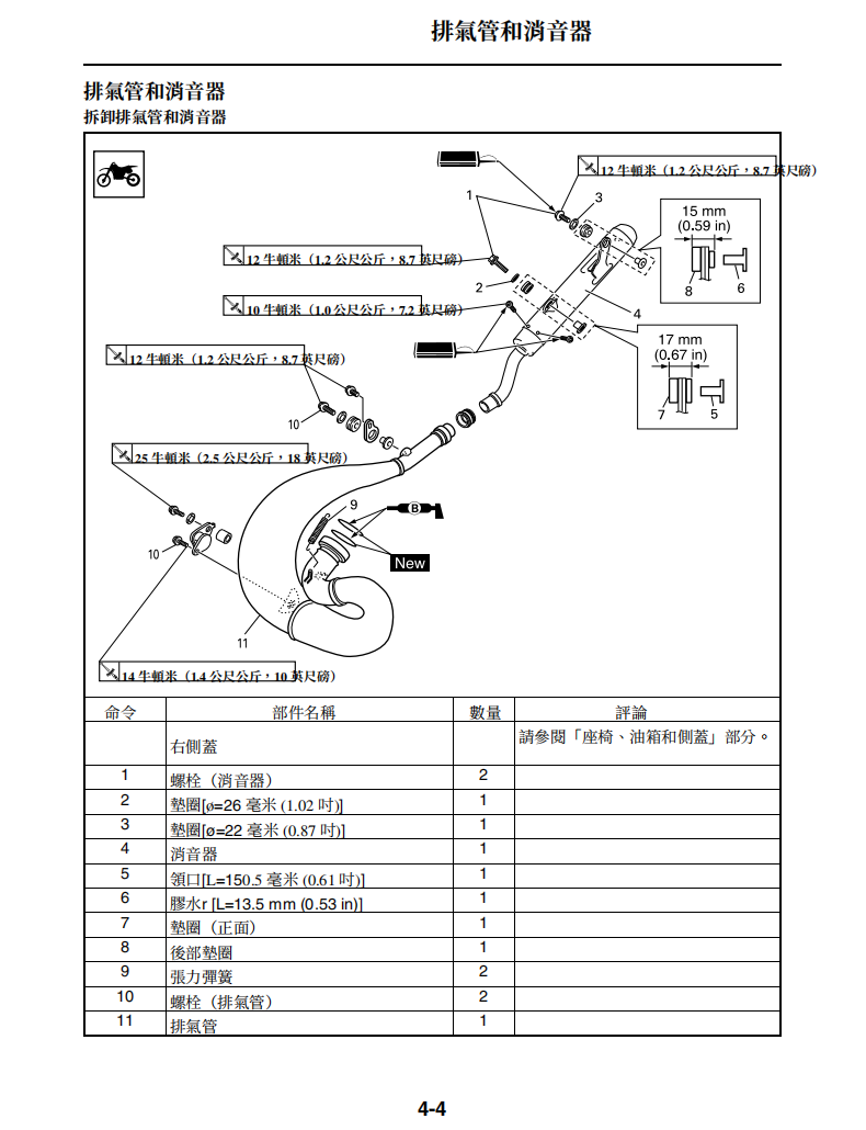 2019 雅馬哈YZ250X-YZ250維修手冊 PDF（英文＋繁體）｜全車拆解圖｜扭力規格｜原廠維修資料與 DIY 保養指南