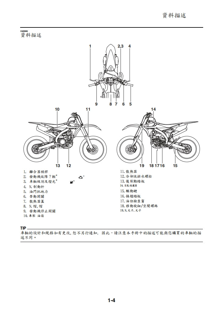 2019年雅馬哈YZ250FX YZ250FXK維修參考資料（含英文原文與繁體譯文，含扭矩、電路、故障碼）