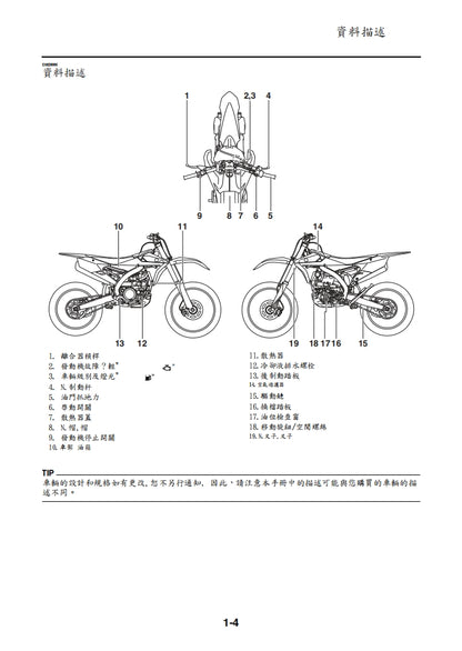 2019年雅馬哈YZ250FX YZ250FXK維修參考資料（含英文原文與繁體譯文，含扭矩、電路、故障碼）