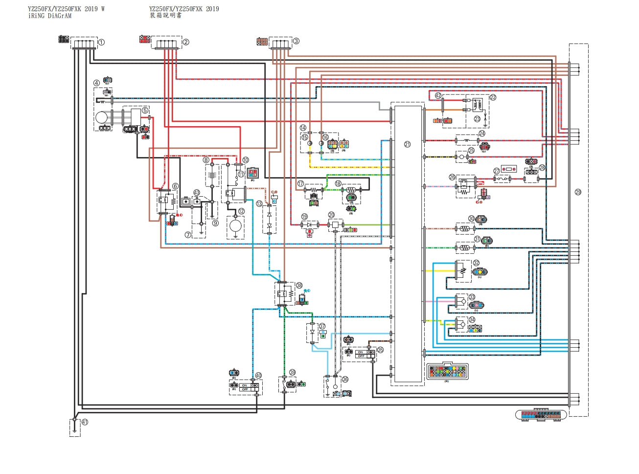 2019年雅馬哈YZ250FX YZ250FXK維修參考資料（含英文原文與繁體譯文，含扭矩、電路、故障碼）