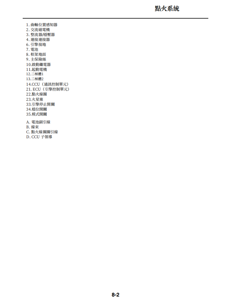 2019雅馬哈YZ450FX維修手冊 PDF（英文＋繁體）｜全車拆解圖｜扭力規格｜原廠維修資料與 DIY 保養指南
