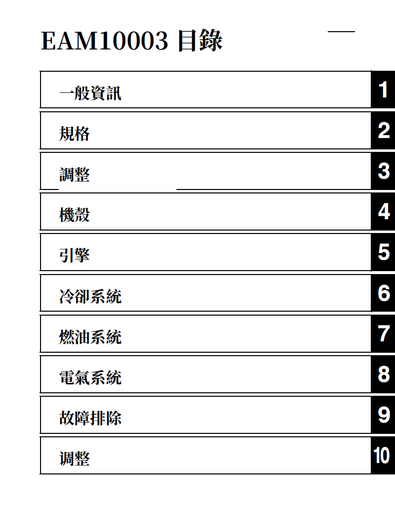 2019雅馬哈YZ450FX維修手冊 PDF（英文＋繁體）｜全車拆解圖｜扭力規格｜原廠維修資料與 DIY 保養指南