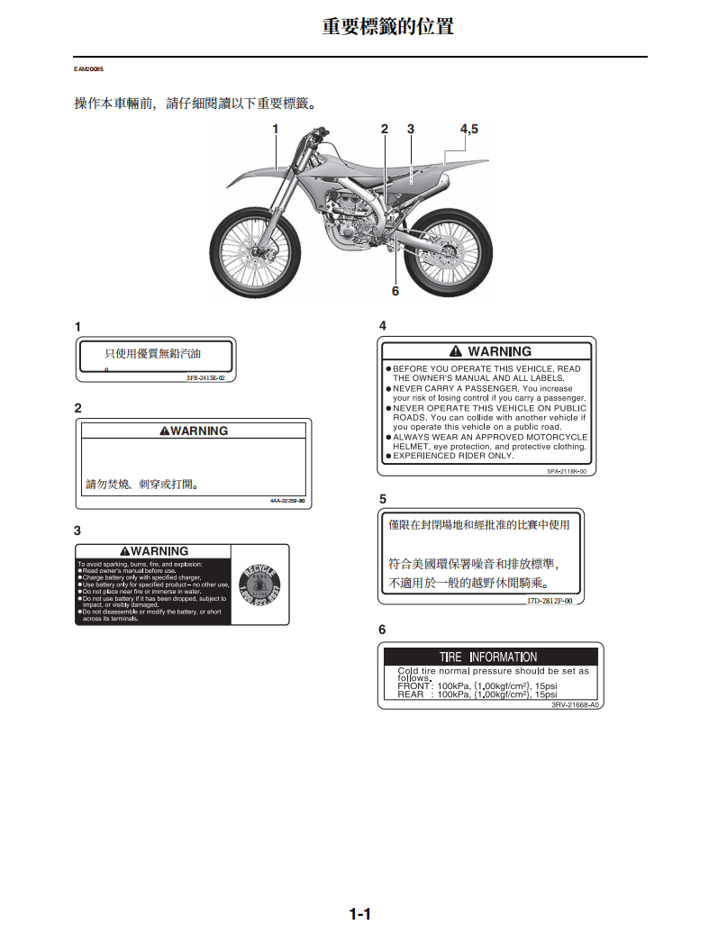 2019雅馬哈YZ450FX維修手冊 PDF（英文＋繁體）｜全車拆解圖｜扭力規格｜原廠維修資料與 DIY 保養指南
