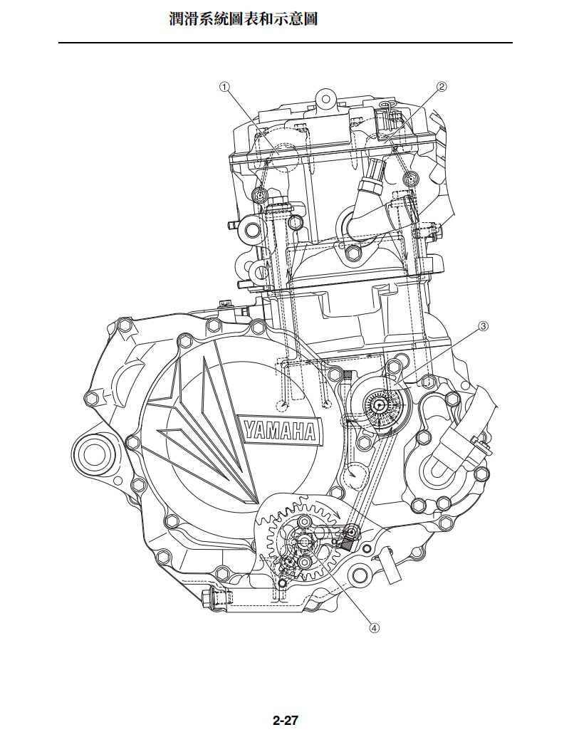 2019雅馬哈YZ450FX維修手冊 PDF（英文＋繁體）｜全車拆解圖｜扭力規格｜原廠維修資料與 DIY 保養指南