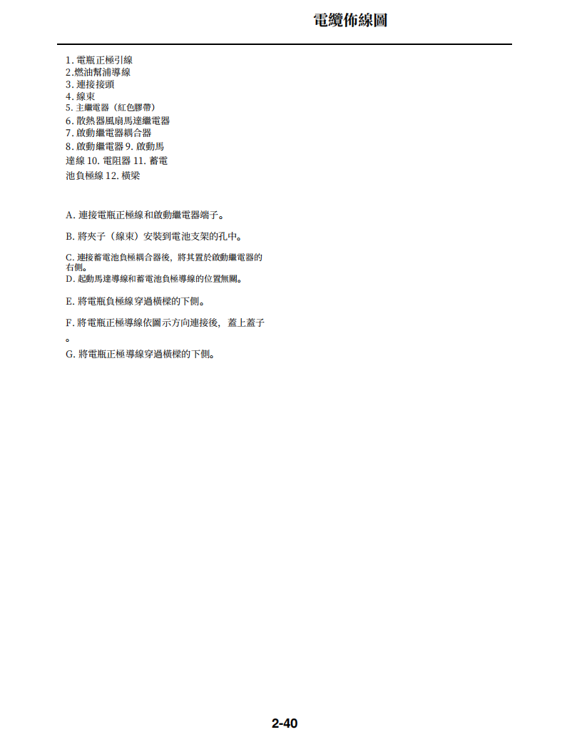 2019雅馬哈YZ450FX維修手冊 PDF（英文＋繁體）｜全車拆解圖｜扭力規格｜原廠維修資料與 DIY 保養指南