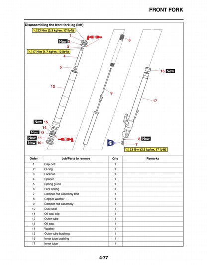 適用於2019 Yamaha YZF-R3 service manual 维修資料 英文和简体中文全车线路图故障代码分析扭矩维修DIY工具
