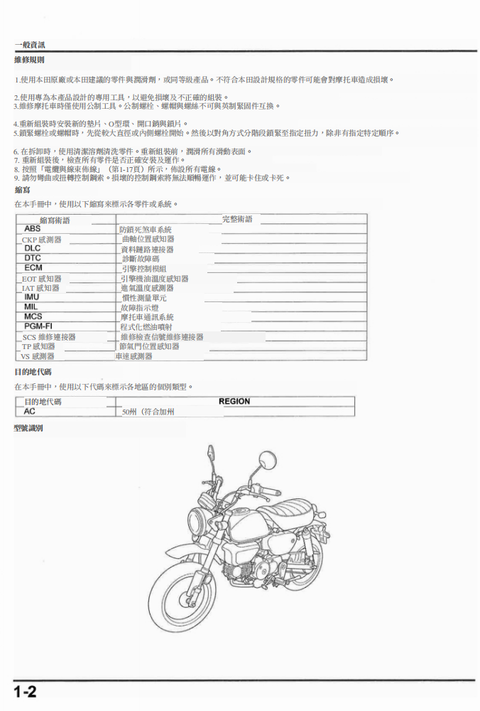 2019 本田Monkey 125維修手冊 PDF（英文＋繁體）｜全車拆解圖｜扭力規格｜原廠維修資料與 DIY 保養指南