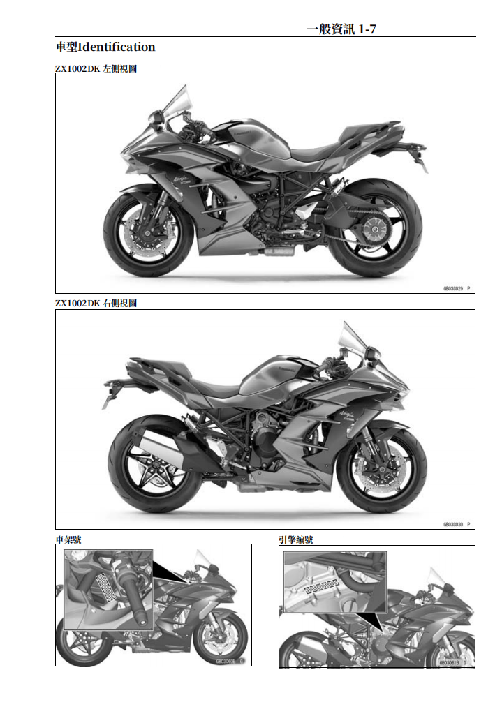2019 Ninja H2 SX SE維修手冊 PDF（英文＋繁體）｜全車拆解圖｜扭力規格｜原廠維修資料與 DIY 保養指南