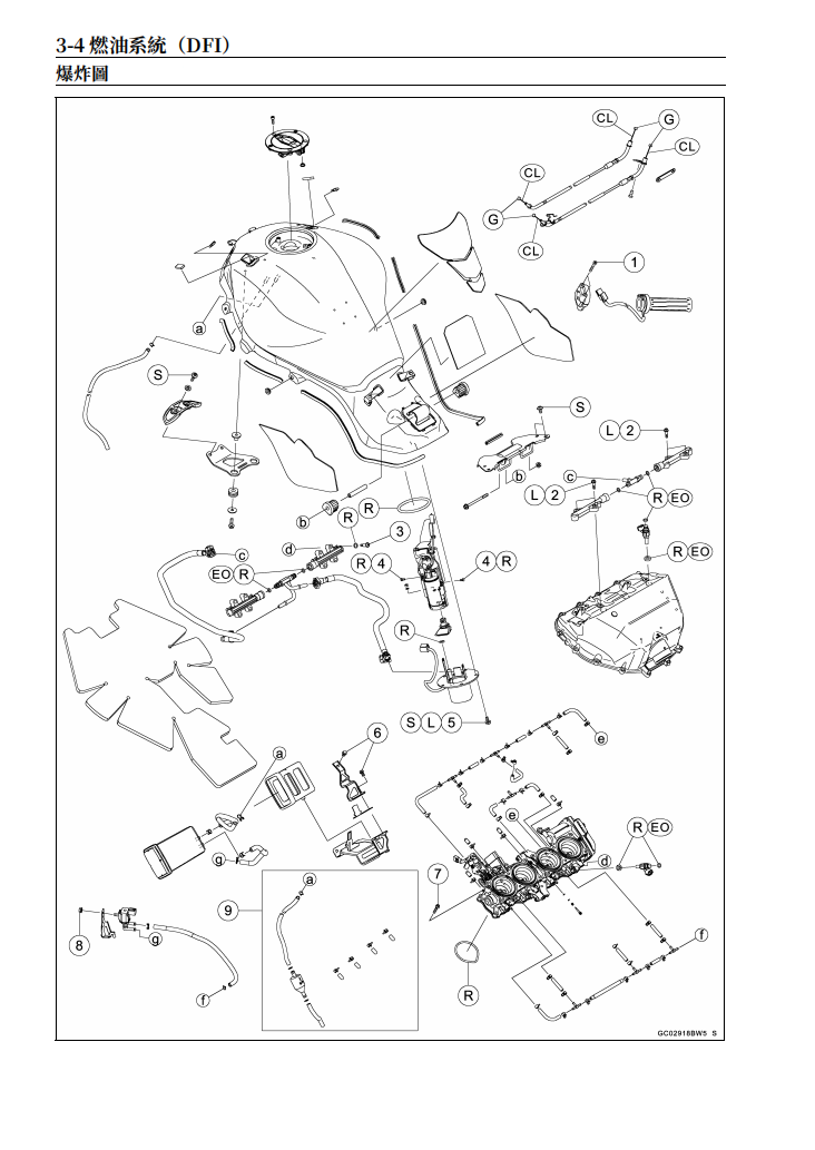 2019 Ninja H2 SX SE維修手冊 PDF（英文＋繁體）｜全車拆解圖｜扭力規格｜原廠維修資料與 DIY 保養指南