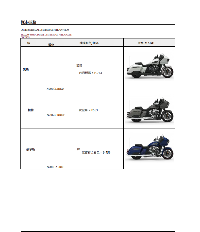 2020-2022印第安挑戰者及pursuit維修手冊 PDF（英文＋繁體）｜全車拆解圖｜扭力規格｜原廠維修資料與 DIY 保養指南