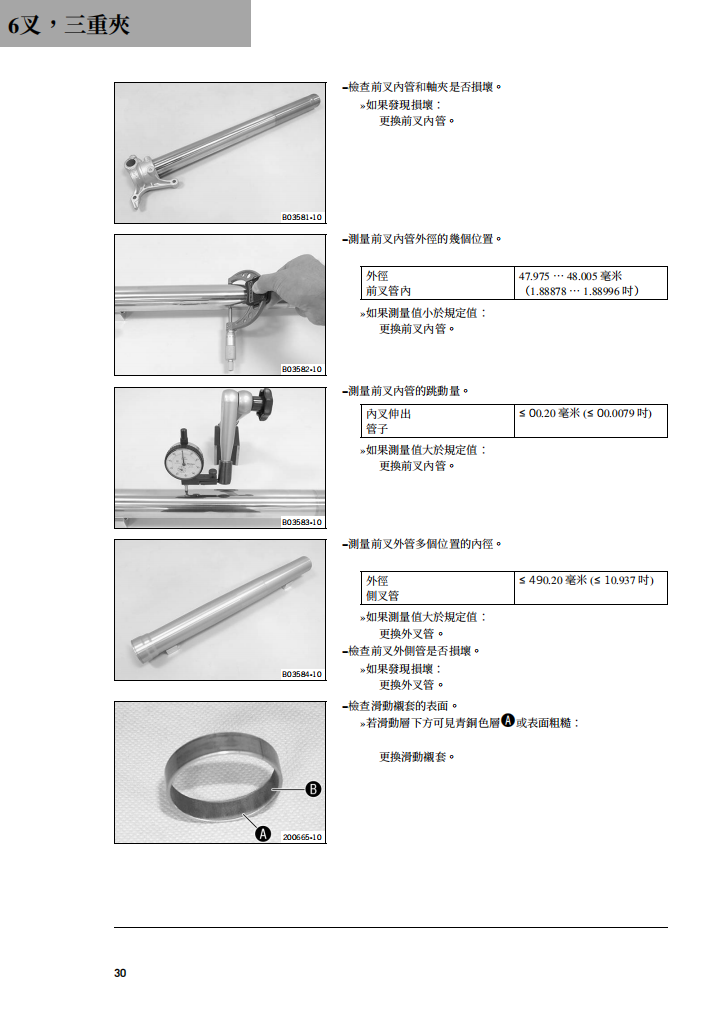2020 450SX-F-XC-F维修手册 PDF｜繁體中文＋故障代码解析＋全车扭矩表｜摩托车维修DIY工具资料