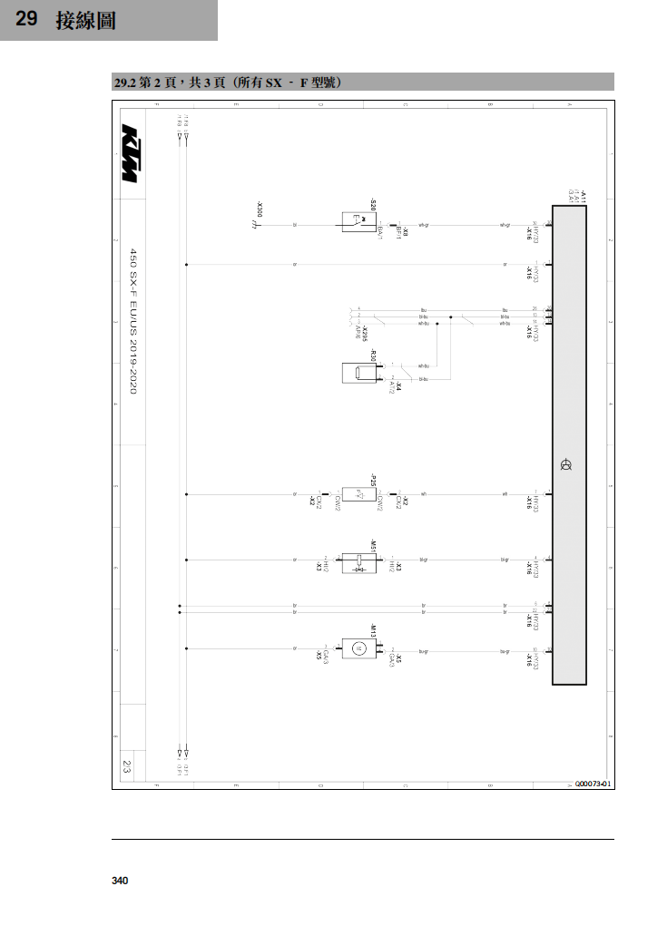 2020 450SX-F-XC-F维修手册 PDF｜繁體中文＋故障代码解析＋全车扭矩表｜摩托车维修DIY工具资料