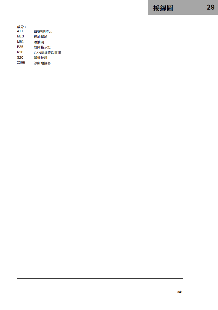 2020 450SX-F-XC-F维修手册 PDF｜繁體中文＋故障代码解析＋全车扭矩表｜摩托车维修DIY工具资料