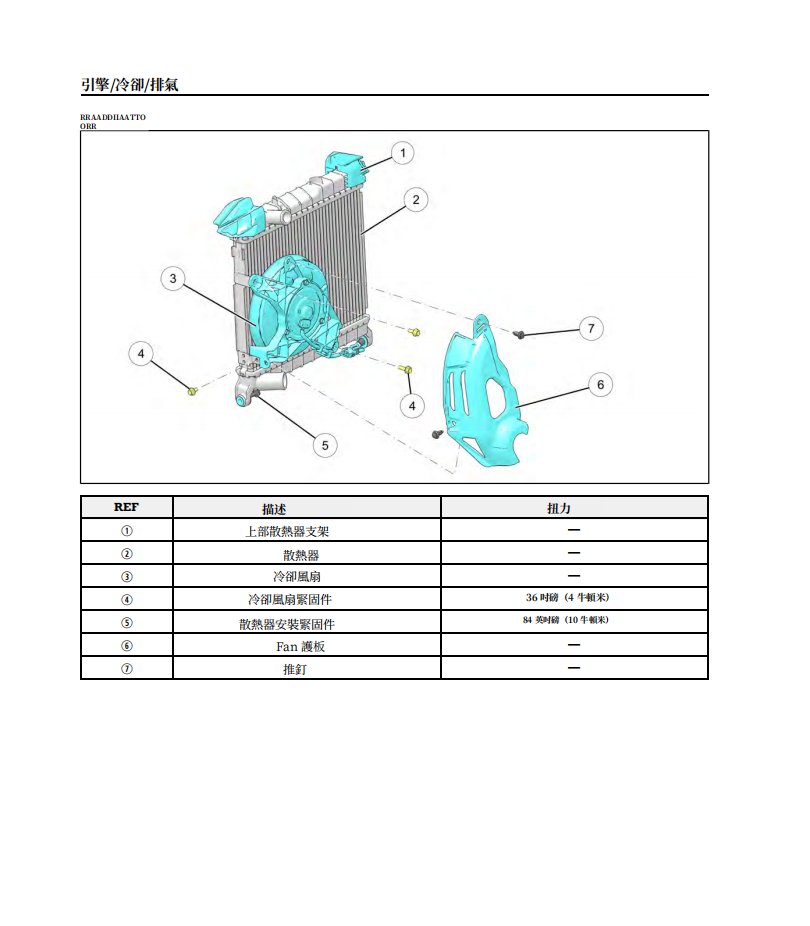 2020-2022印第安挑戰者及pursuit維修手冊 PDF（英文＋繁體）｜全車拆解圖｜扭力規格｜原廠維修資料與 DIY 保養指南