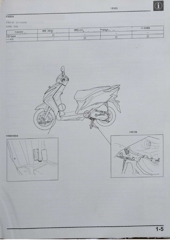 2020 本田scv110 Dio維修手冊 PDF（英文＋繁體）｜全車拆解圖｜扭力規格｜原廠維修資料與 DIY 保養指南