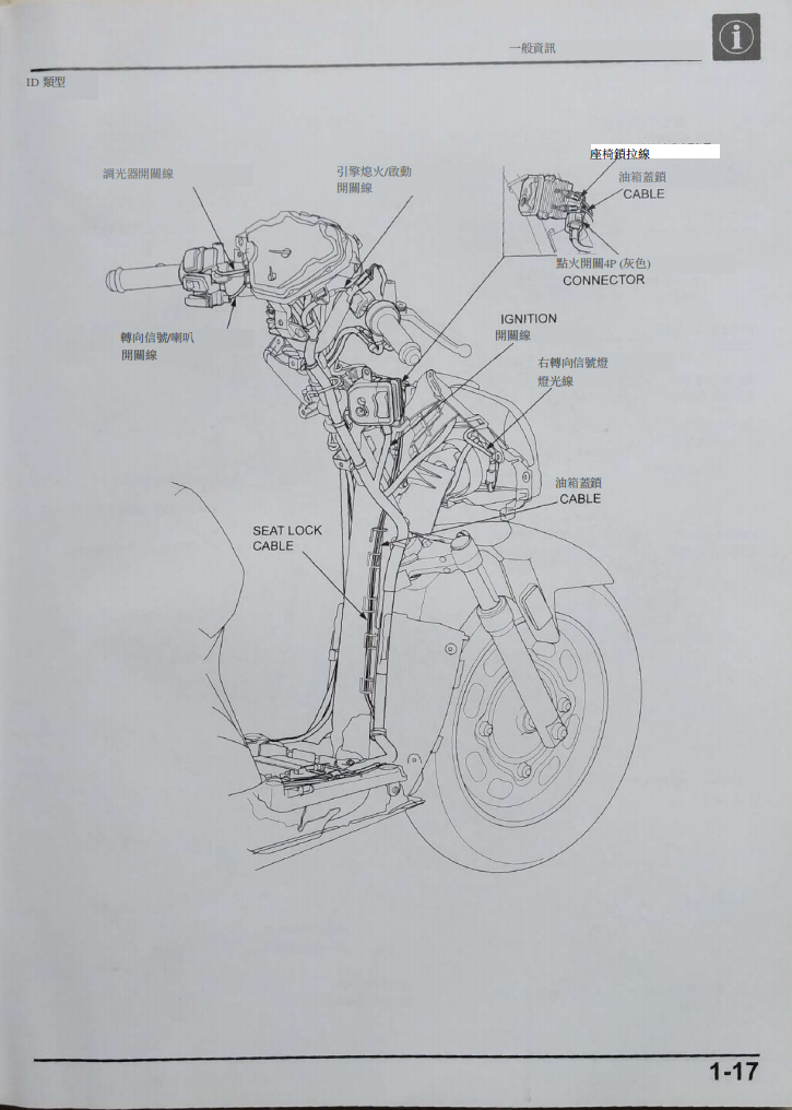 2020 本田scv110 Dio維修手冊 PDF（英文＋繁體）｜全車拆解圖｜扭力規格｜原廠維修資料與 DIY 保養指南