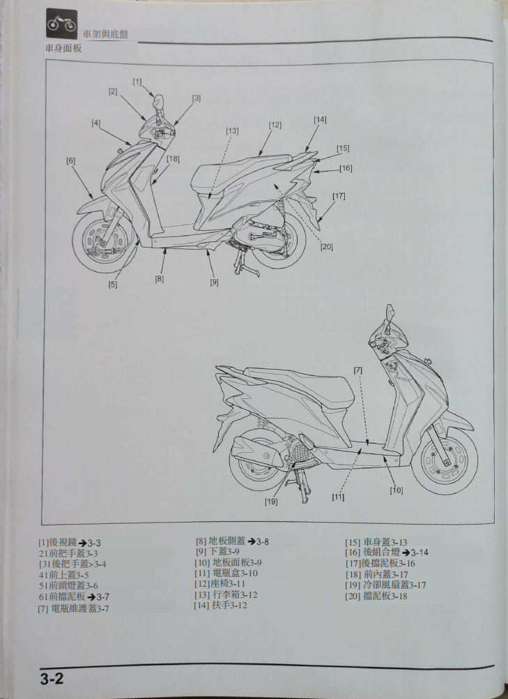 2020 本田scv110 Dio維修手冊 PDF（英文＋繁體）｜全車拆解圖｜扭力規格｜原廠維修資料與 DIY 保養指南