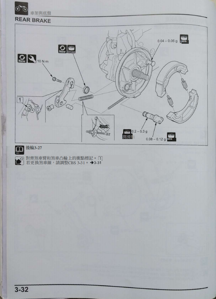 2020 本田scv110 Dio維修手冊 PDF（英文＋繁體）｜全車拆解圖｜扭力規格｜原廠維修資料與 DIY 保養指南