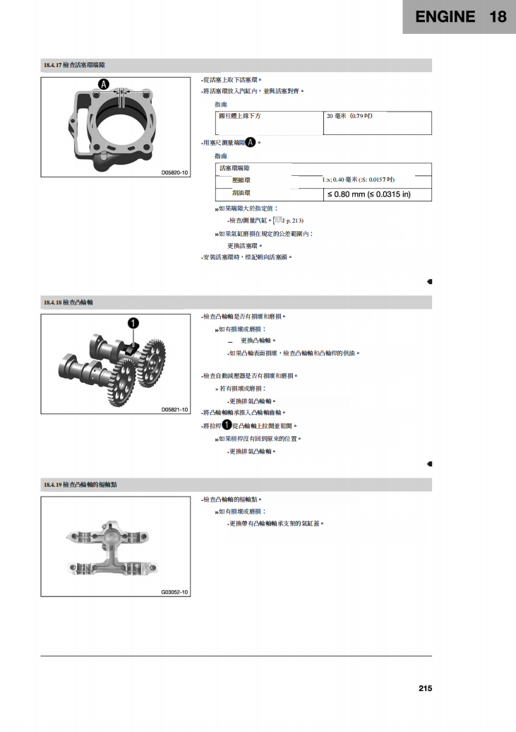 2020 Husqvarna FE350維修手冊 PDF（英文＋繁體）｜全車拆解圖｜扭力規格｜原廠維修資料與 DIY 保養指南