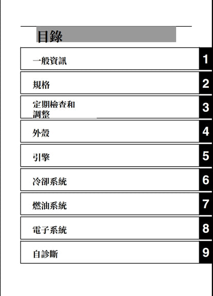 適用於2020 yamaha Tmax560 Service Manual 维修資料英文和简体中文和繁体中文全车线路图故障代码分析扭矩维修DIY工具