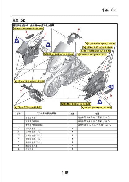 2022-2024年雅馬哈TMAX560維修參考資料（含英文原文與繁體譯文，含扭矩、電路、故障碼）