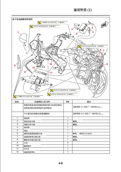 適用於2020 yamaha Tmax560 Service Manual 维修資料英文和简体中文和繁体中文全车线路图故障代码分析扭矩维修DIY工具