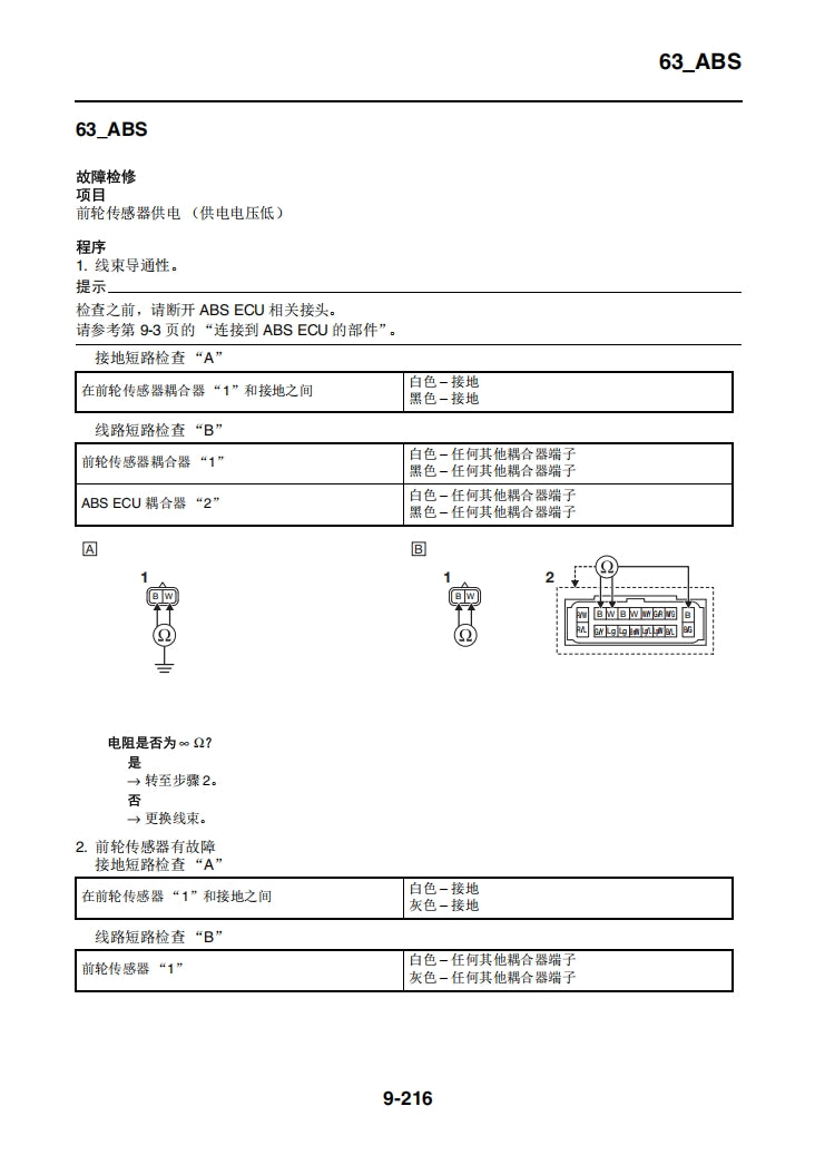 2022-2024年雅馬哈TMAX560維修參考資料（含英文原文與繁體譯文，含扭矩、電路、故障碼）
