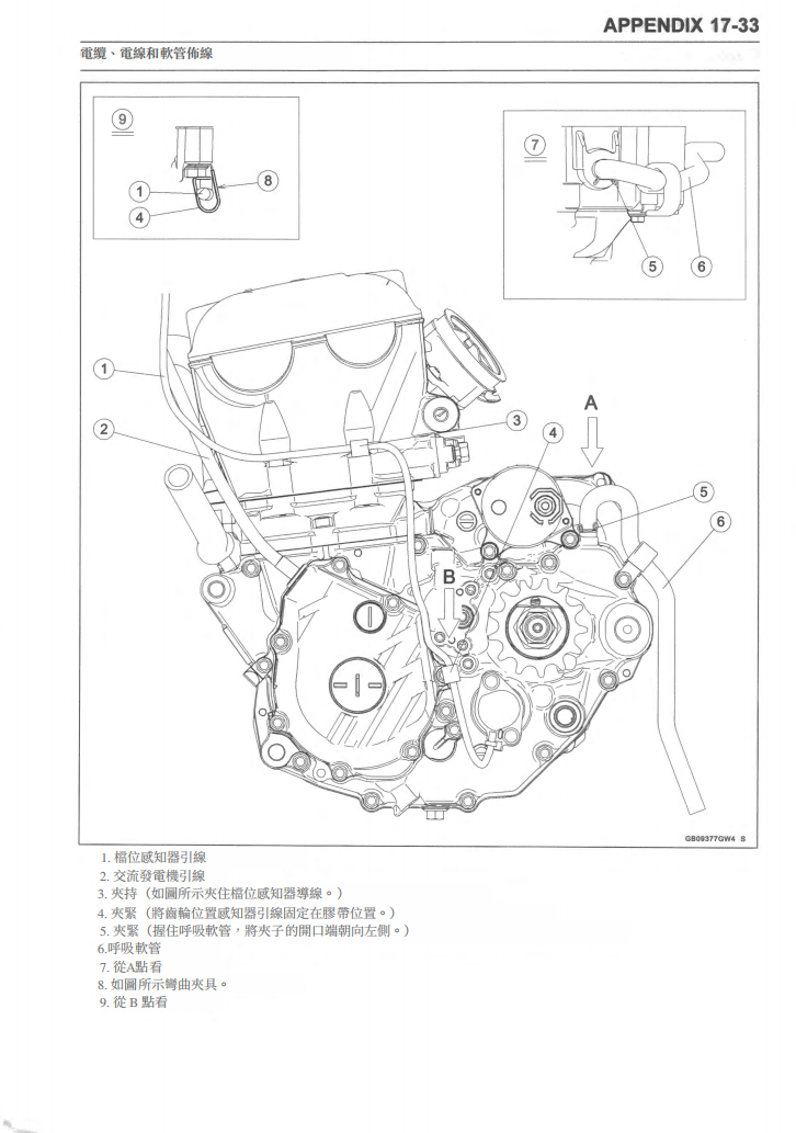 2021-2024 川崎 KX250維修手冊 PDF（英文＋繁體）｜全車拆解圖｜扭力規格｜原廠維修資料與 DIY 保養指南