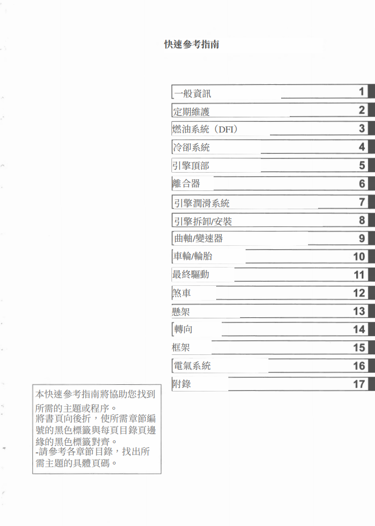 2021-2024 川崎 KX250維修手冊 PDF（英文＋繁體）｜全車拆解圖｜扭力規格｜原廠維修資料與 DIY 保養指南