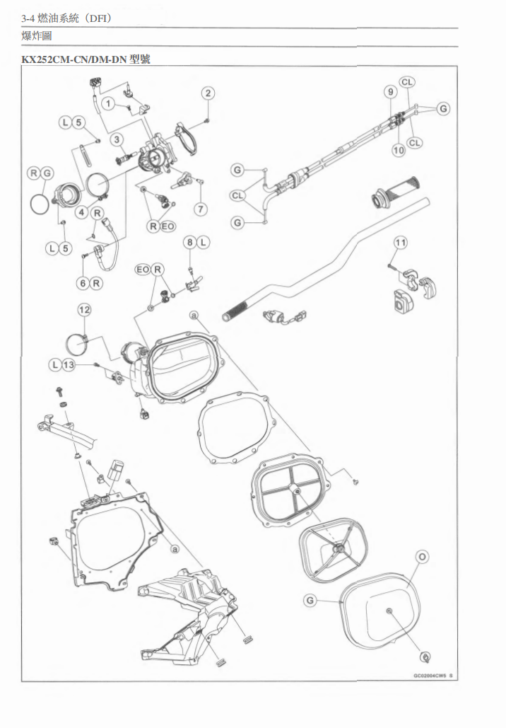 2021-2024 川崎 KX250維修手冊 PDF（英文＋繁體）｜全車拆解圖｜扭力規格｜原廠維修資料與 DIY 保養指南