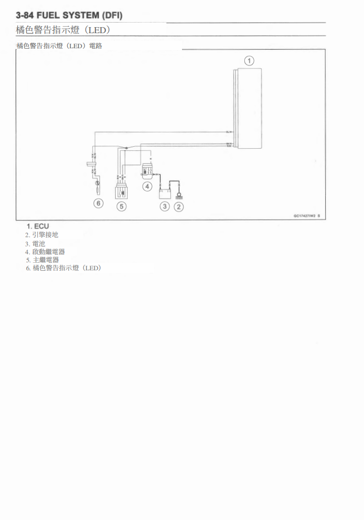 2021-2024 川崎 KX250維修手冊 PDF（英文＋繁體）｜全車拆解圖｜扭力規格｜原廠維修資料與 DIY 保養指南
