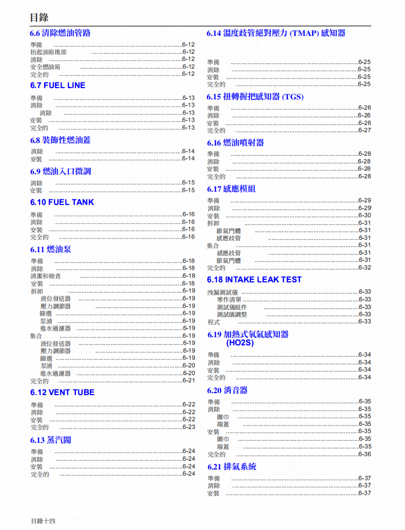 2020 哈雷 softail維修手冊 PDF（英文＋繁體）｜全車拆解圖｜扭力規格｜原廠維修資料與 DIY 保養指南