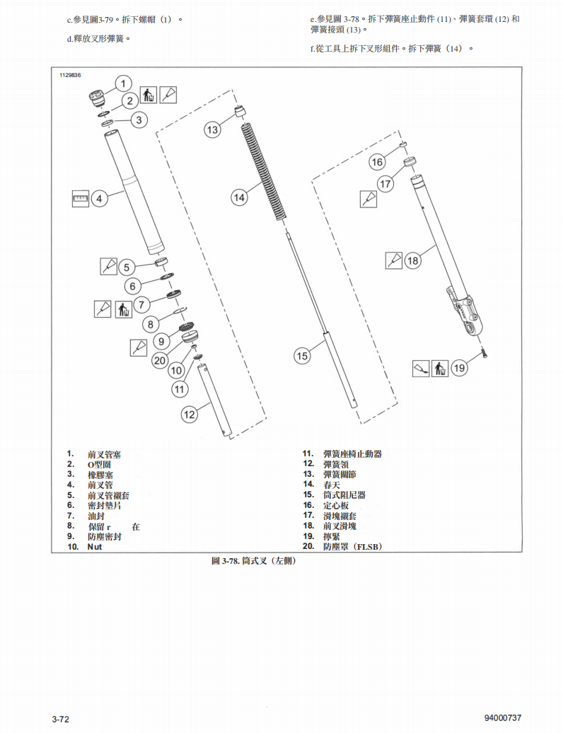 2020 哈雷 softail維修手冊 PDF（英文＋繁體）｜全車拆解圖｜扭力規格｜原廠維修資料與 DIY 保養指南