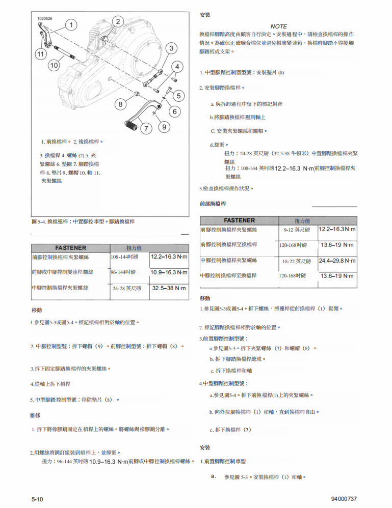 2020 哈雷 softail維修手冊 PDF（英文＋繁體）｜全車拆解圖｜扭力規格｜原廠維修資料與 DIY 保養指南