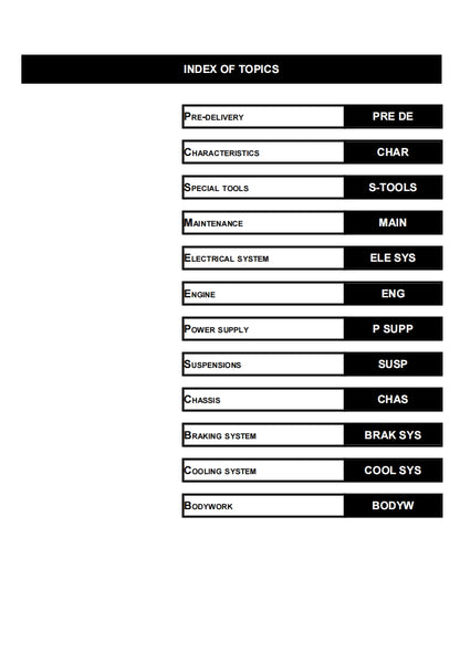 適用於2021 Aprilia RS660 Tuono 660 service manual 维修資料 英文和简体中文全车线路图故障代码分析扭矩维修DIY工具
