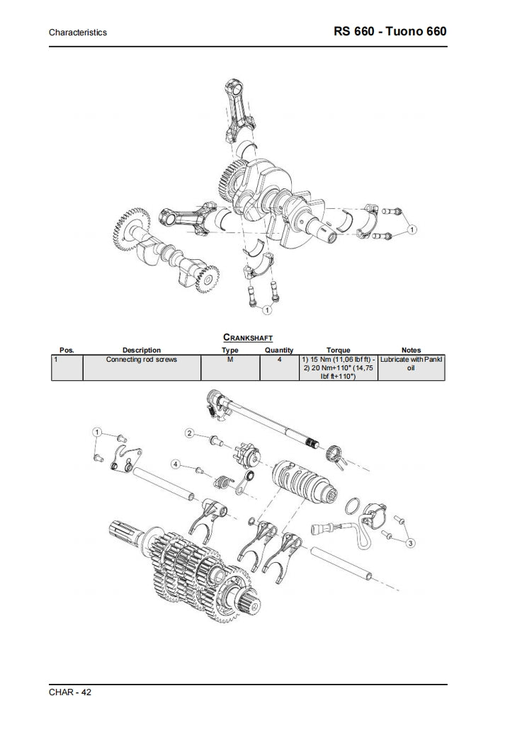 適用於2021 Aprilia RS660 Tuono 660 service manual 维修資料 英文和简体中文全车线路图故障代码分析扭矩维修DIY工具