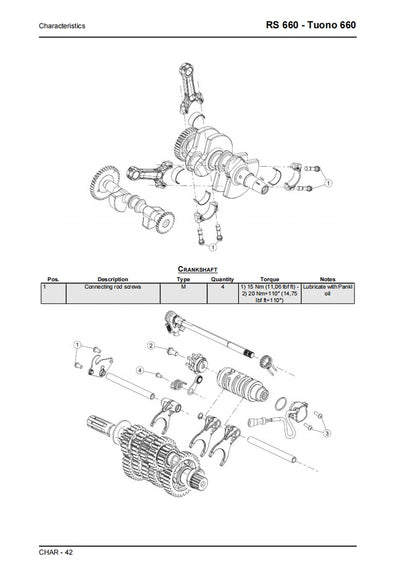 適用於2021 Aprilia RS660 Tuono 660 service manual 维修資料 英文和简体中文全车线路图故障代码分析扭矩维修DIY工具