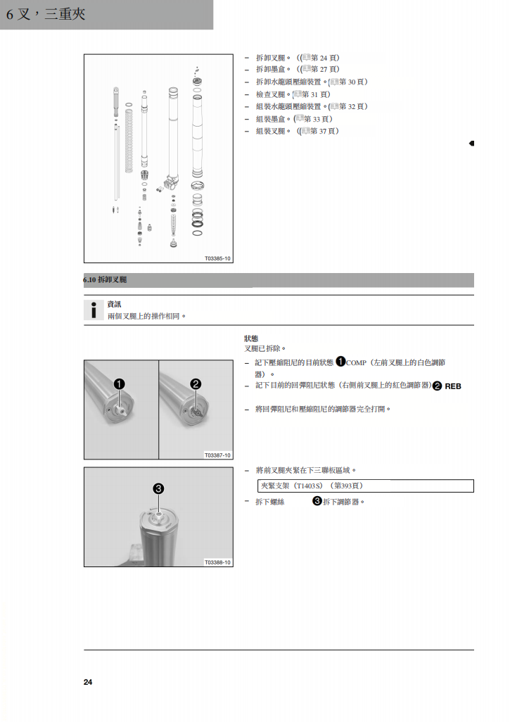 2021 Husqvarna 701 Endurol維修手冊 PDF（英文＋繁體）｜全車拆解圖｜扭力規格｜原廠維修資料與 DIY 保養指南