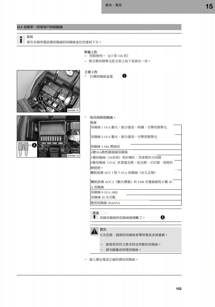 2021 Husqvarna 701 Endurol維修手冊 PDF（英文＋繁體）｜全車拆解圖｜扭力規格｜原廠維修資料與 DIY 保養指南