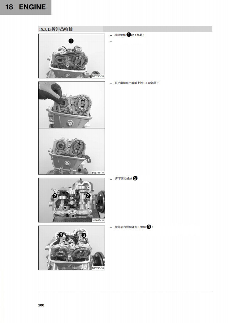 2021 Husqvarna 701 Endurol維修手冊 PDF（英文＋繁體）｜全車拆解圖｜扭力規格｜原廠維修資料與 DIY 保養指南