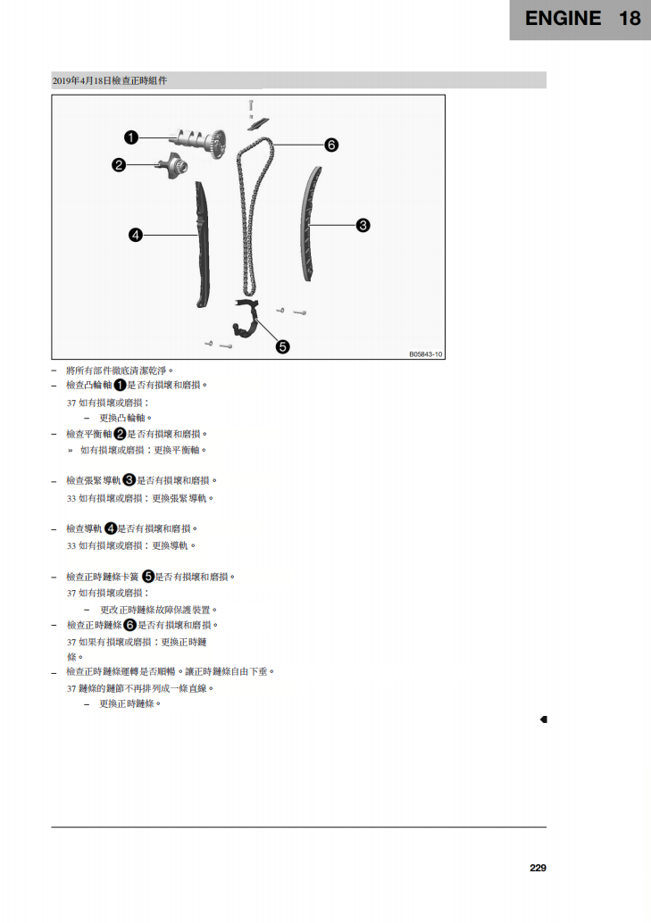 2021 Husqvarna 701 Endurol維修手冊 PDF（英文＋繁體）｜全車拆解圖｜扭力規格｜原廠維修資料與 DIY 保養指南