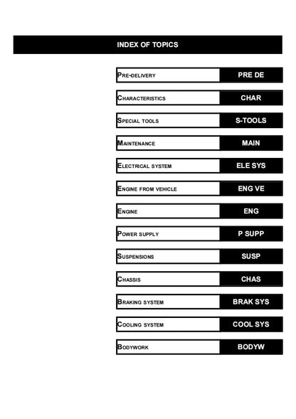 適用於2021 Aprilia RSV4 service manual 维修資料 英文和简体中文全车线路图故障代码分析扭矩维修DIY工具
