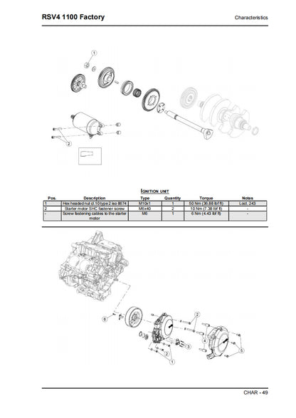適用於2021 Aprilia RSV4 service manual 维修資料 英文和简体中文全车线路图故障代码分析扭矩维修DIY工具