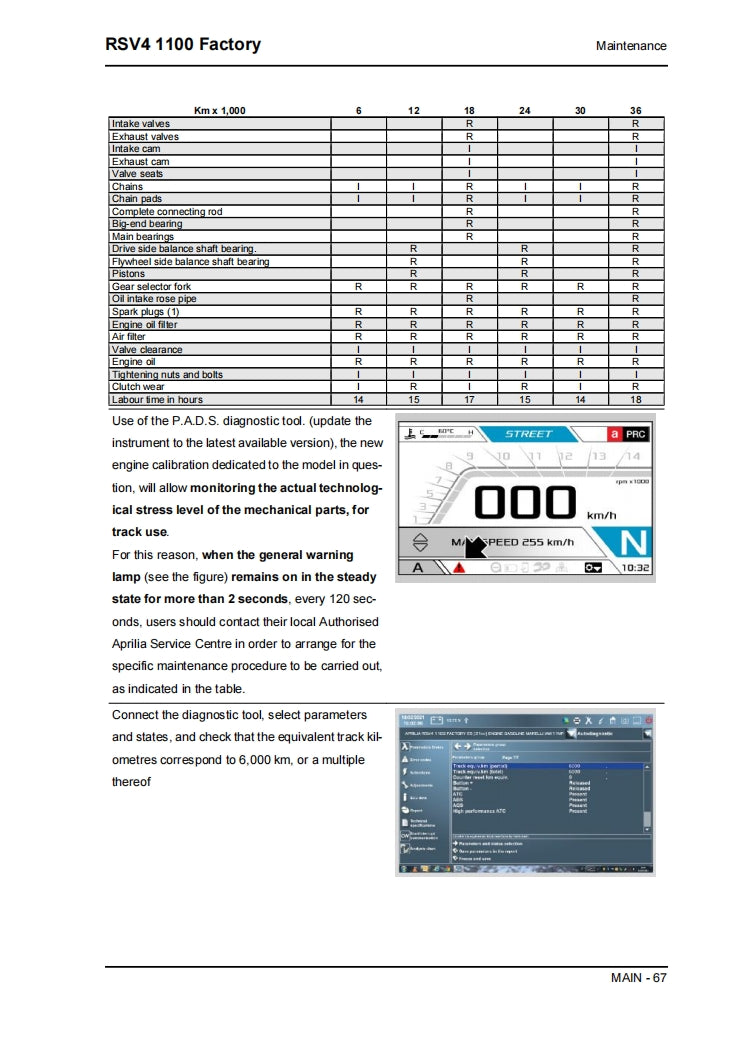 適用於2021 Aprilia RSV4 service manual 维修資料 英文和简体中文全车线路图故障代码分析扭矩维修DIY工具