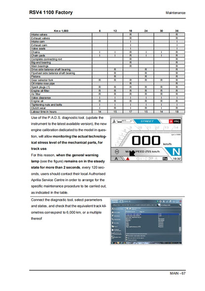適用於2021 Aprilia RSV4 service manual 维修資料 英文和简体中文全车线路图故障代码分析扭矩维修DIY工具
